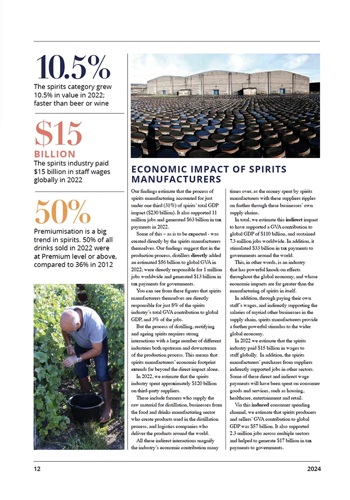 Inside page of – Spirits: Global Economic Impact Study 2024