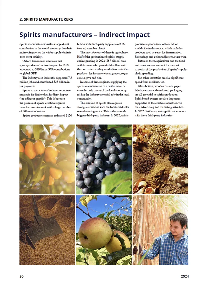 Inside page of – Spirits: Global Economic Impact Study 2024